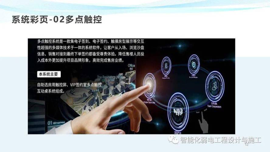 售楼处项目智能化系统如何设计?这份方案可以参考!